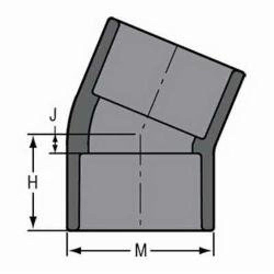 22.5 deg Elbow, 6 in, Socket, SCH 80/XH, PVC - pnwwncudyps7jvlzjpif@2x.jpg