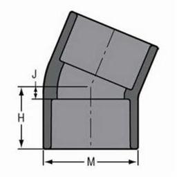 22.5 deg Elbow, 6 in, Socket, SCH 80/XH, PVC - pnwwncudyps7jvlzjpif@2x.jpg