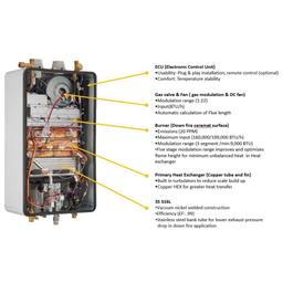 Greentherm T9800 SEO 199 - 11.2 GPM Residential Natural Gas or Liquid Propane Outdoor Gas Tankless Water Heater - powvd6jghkawkf6ufngj@2x.jpg