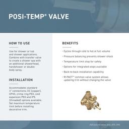 Chateau Single Handle Posi-Temp Shower Trim with Shower Head - Less Rough In Valve - pqdcbnqx1kcaqic0pjnj_x500.jpg