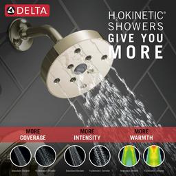 Trinsic Monitor 14 Series Single Function Pressure Balanced Tub and Shower - Less Rough-In Valve - praexqdawateqwdmblhf@2x.jpg