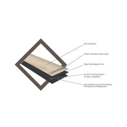 Moonstone 6 MIL x 6 in. W x 36 in. L Click Lock Waterproof Luxury Vinyl Plank Flooring (23.95 sqft/case) - prqvuyrwku1lvevvhwnb@2x.jpg
