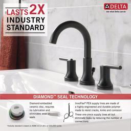 Trinsic Widespread Bathroom Faucet with Metal Drain Assembly - Includes Lifetime Warranty - ps8sjdcqh3i06wgukamm_x500.jpg