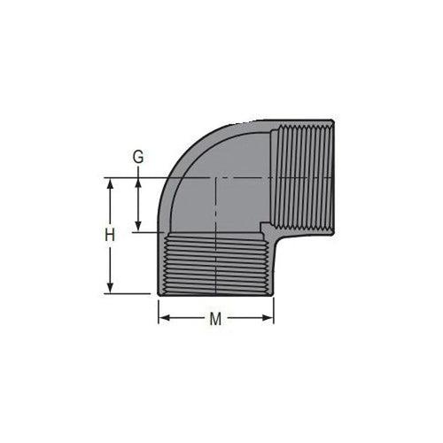 90 deg Elbow, 1/4 in, FNPT, SCH 80/XH, PVC - psdb5ujhzsqxxgqol8go_x500.jpg
