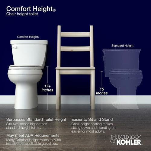 Cimarron Elongated Chair Height Toilet Bowl Only - Less Seat - puzdaysqe9oc9xjemx2x_x500.jpg