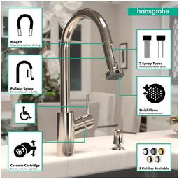 Talis SÂ² 1.75 GPM Pull-Down Kitchen Faucet HighArc Spout with Magnetic Docking & Non-Locking Spray Diverter - Limited Lifetime Warranty - q18koxheaeunff87pqnc_x500.jpg