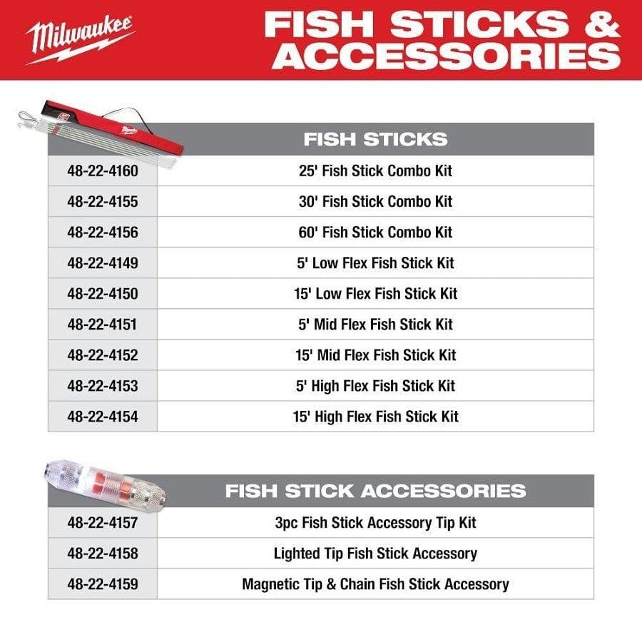 Combo Fish Stick Kit, 25 ft L, Fiberglass, White - qg4ahors82xzu7w8hhyi@2x.jpg