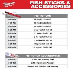 Combo Fish Stick Kit, 25 ft L, Fiberglass, White - qg4ahors82xzu7w8hhyi@2x.jpg