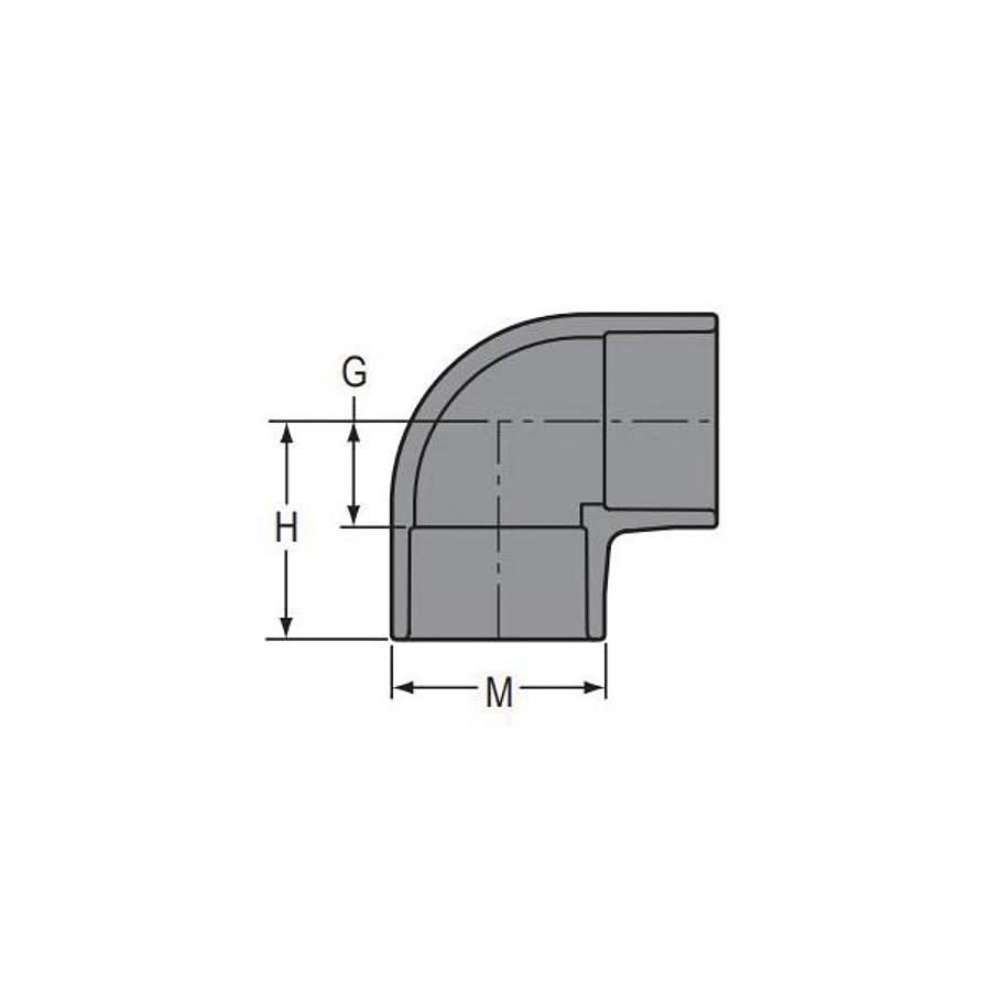 90 deg Elbow, 3/4 in, Socket, SCH 80/XH, PVC - qkgldwbezktkeetziv25@2x.jpg