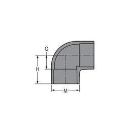 90 deg Elbow, 3/4 in, Socket, SCH 80/XH, PVC - qkgldwbezktkeetziv25_x500.jpg