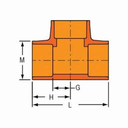 FlameGuard® Tee, 3 in, Socket, CPVC - qpgzkjwfzrgucualoauj@2x.jpg