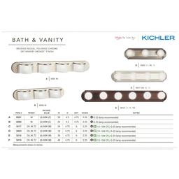 Bath & Vanity 36" Wide 6-Bulb Bathroom Lighting Fixture - qqs6zqqgnkgkq79bmcf5@2x.jpg
