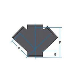 Double Wye, 3 in, No Hub, Cast Iron - qrncgetqlyfixvksq4js@2x.jpg