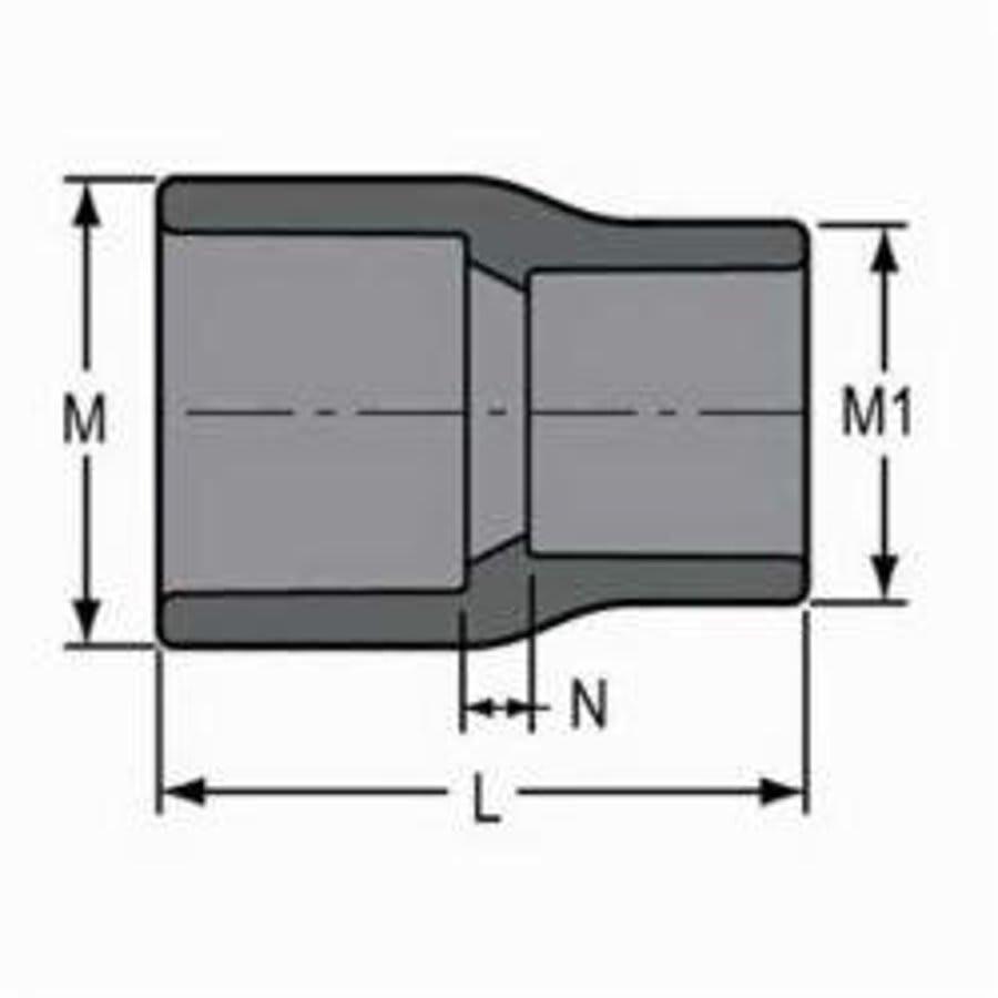 Reducer Coupling, 4 x 2 in, Socket, SCH 80/XH, PVC - qt6yhgzpmfjybsj3vpdu@2x.jpg