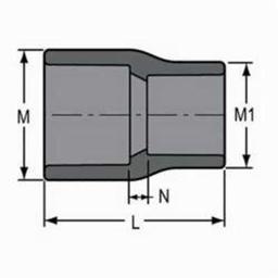 Reducer Coupling, 4 x 2 in, Socket, SCH 80/XH, PVC - qt6yhgzpmfjybsj3vpdu@2x.jpg