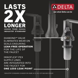 Chamberlain 8 in. Widespread 2-Handle Bathroom Faucet in Matte Black - qtqlqrknfisc51r4v6d4@2x.jpg