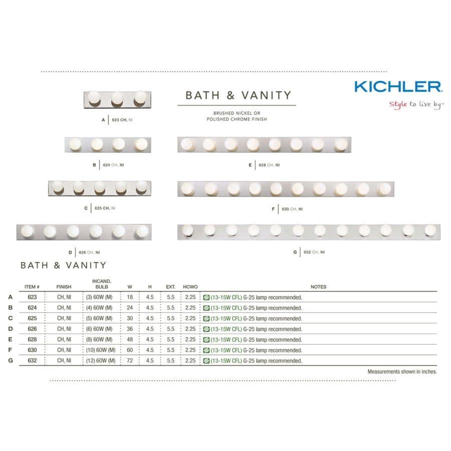 Bath & Vanity 24" Wide 4-Bulb Bathroom Lighting Fixture - qwb2hhbifuqqdavyhwjz@2x.jpg