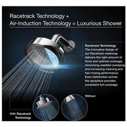 Purist 1.75 GPM Single Function Shower Head with MasterClean Sprayface and Katalyst Air-Induction Technology - qxhpiyrngd9paupmb5dd_x500.jpg