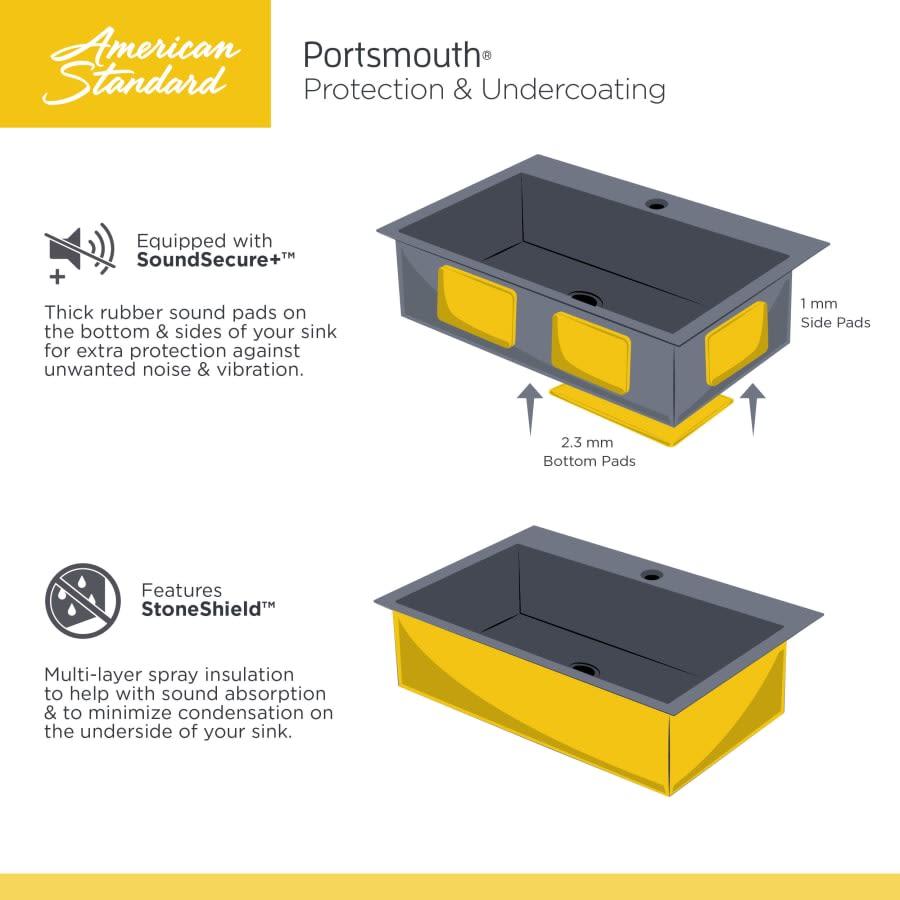 Portsmouth 17-13/16" Single Basin Stainless Steel Kitchen Sink for Undermount Installations - Drain Included - r44yq7mboqmhyyw4mlqz@2x.jpg