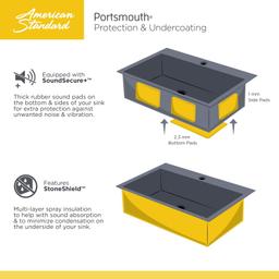 Portsmouth 17-13/16" Single Basin Stainless Steel Kitchen Sink for Undermount Installations - Drain Included - r44yq7mboqmhyyw4mlqz@2x.jpg