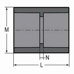 Coupling, 5 in, Socket, SCH 80/XH, PVC - r6dkuf4rjgzkvfemsvto@2x.jpg