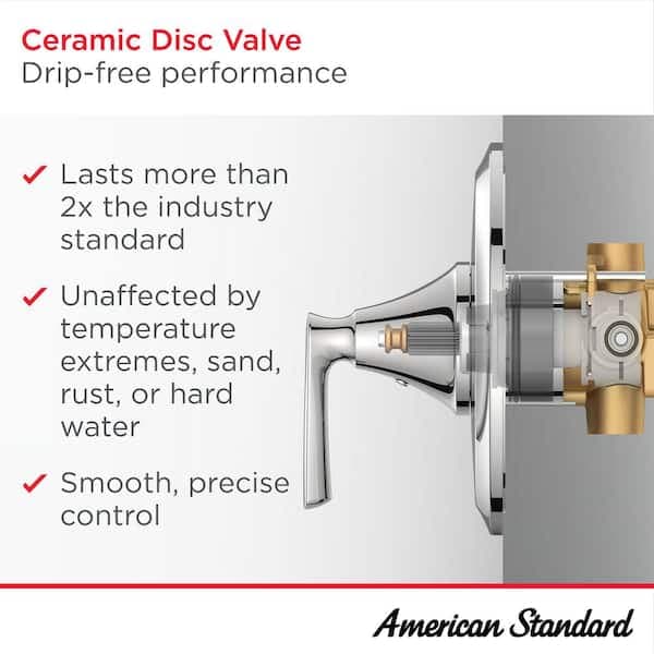 American Standard Rumson Single-Handle 1-Spray Shower Faucet with 1.8 GPM in Matte Black (Valve Included) 7417501.243 - re5tidufeptc41remr9b@2x.jpg