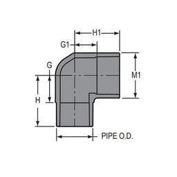 Street 90 deg Elbow, 3/4 in, Socket x Spigot, SCH 80/XH, PVC - relcdsbmh3cgksnoa1t3@2x.jpg