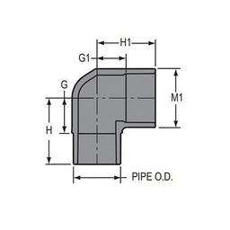 Street 90 deg Elbow, 3/4 in, Socket x Spigot, SCH 80/XH, PVC - relcdsbmh3cgksnoa1t3_x500.jpg