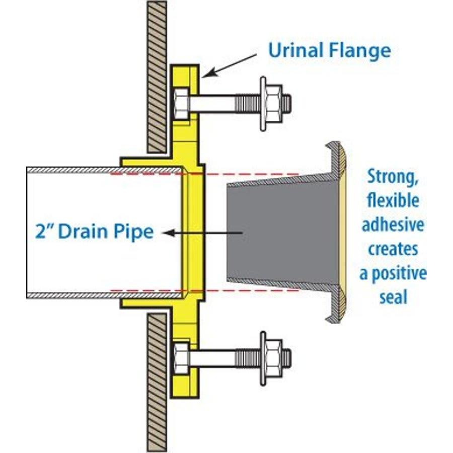 Wax-Free Urinal Seal, For Use With 2 in, Drain Pipe, PVC, Black - rj12vfo3fh3fgyi9fgyp@2x.jpg