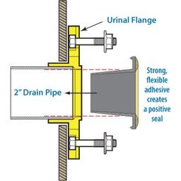 Wax-Free Urinal Seal, For Use With 2 in, Drain Pipe, PVC, Black - rj12vfo3fh3fgyi9fgyp@2x.jpg