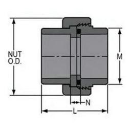 2000 Union With O-Ring, 3 in, Socket, SCH 80/XH, PVC, FKM O-Ring - rktsorhkt2jp1nqiu70w@2x.jpg