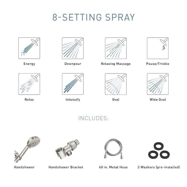 MOEN HydroEnergetix 8-Spray Wall Mount Handheld Shower Head 1.75 GPM in Chrome 200H0 - rlj0kellose45di3cipe@2x.jpg