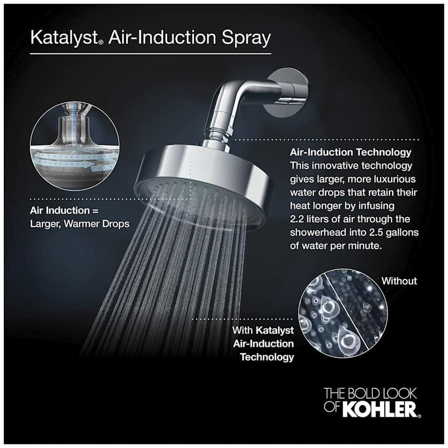 Purist Tub and Shower Trim Package with 2.5 GPM Single Function Shower Head with Rite-Temp Technology - rofgb8ufcyctpe4qorm5@2x.jpg