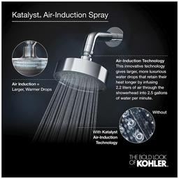 Purist Tub and Shower Trim Package with 2.5 GPM Single Function Shower Head with Rite-Temp Technology - rofgb8ufcyctpe4qorm5@2x.jpg