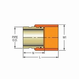 FlameGuard® Coupling, 3 in, Groove x Socket, CPVC - rtu9fue2a2qveumpnknh@2x.jpg