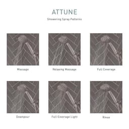 MOEN Attune 6-Spray Patterns Wall Mount 4 in. Handheld Showerhead in Chrome 218H0 - rtyq05jsbyukxdatbdpf@2x.jpg