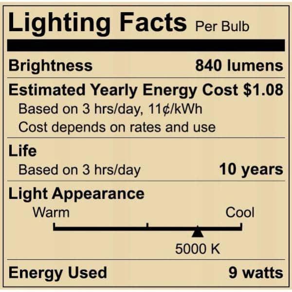 60-Watt Equivalent A19 Non-Dimmable LED Light Bulb Daylight 5000 (8-Pack) - ruozh6jljvbcdcauq3p3@2x.jpg