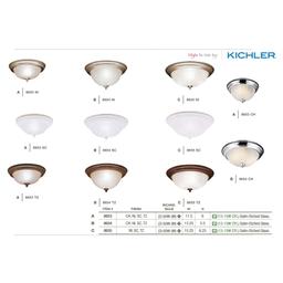 Hastings 3 Light 15" Wide Flush Mount Ceiling Fixture - rwieckim2ho1mggd6plj@2x.jpg