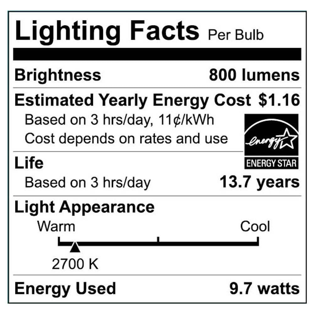60-Watt Equivalent A19 Dimmable Energy Star LED Light Bulb Soft White (4-Pack) - rymlby7n52gvs7d6y5gq@2x.jpg