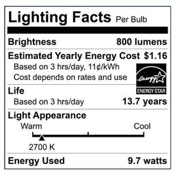 60-Watt Equivalent A19 Dimmable Energy Star LED Light Bulb Soft White (4-Pack) - rymlby7n52gvs7d6y5gq@2x.jpg