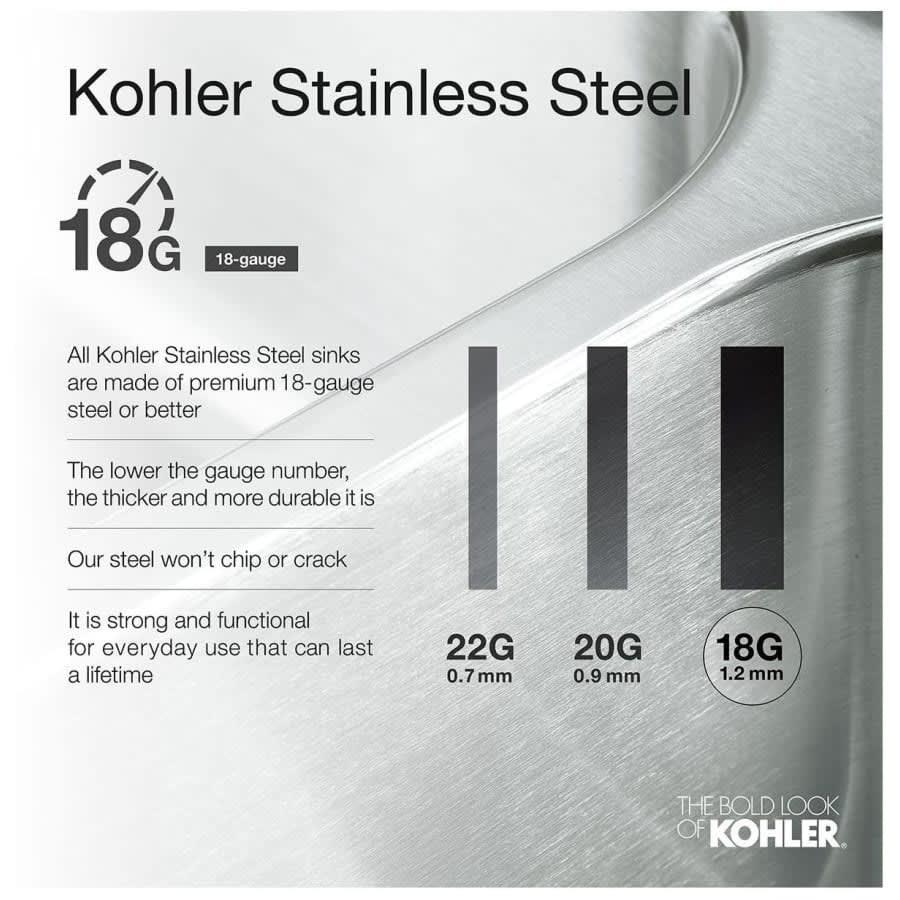 Verse 33" Double Basin Drop In Stainless Steel Kitchen Sink With Three Faucet Holes - s0pg4lfctxtk15z6j5f0@2x.jpg