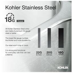 Verse 33" Double Basin Drop In Stainless Steel Kitchen Sink With Three Faucet Holes - s0pg4lfctxtk15z6j5f0@2x.jpg