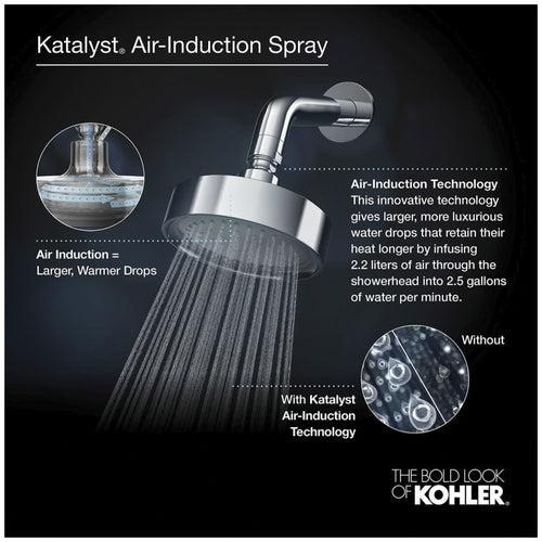 Purist Shower Only Trim Package with 1.75 GPM Single Function Shower Head with MasterClean and Rite-Temp Technologies - s49dduewdbpaqjiokppd_x500.jpg