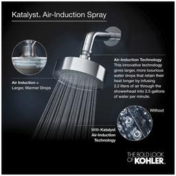Purist Shower Only Trim Package with 1.75 GPM Single Function Shower Head with MasterClean and Rite-Temp Technologies - s49dduewdbpaqjiokppd_x500.jpg