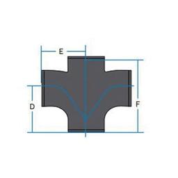Cross, 3 x 2 in, No Hub, Cast Iron - sg5kplkzptix0ldbiwim@2x.jpg