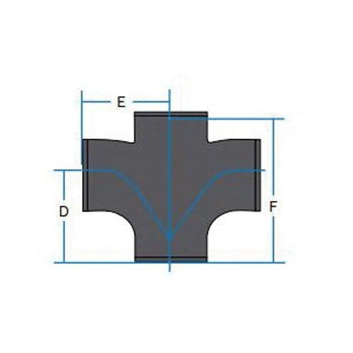 Cross, 3 x 2 in, No Hub, Cast Iron - sg5kplkzptix0ldbiwim_x500.jpg