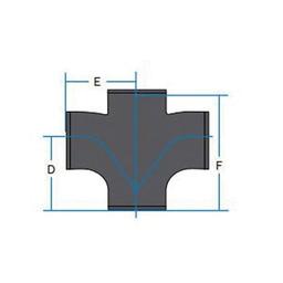 Cross, 3 x 2 in, No Hub, Cast Iron - sg5kplkzptix0ldbiwim_x500.jpg
