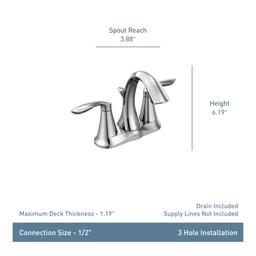 Eva 1.2 GPM Centerset Bathroom Faucet (Valve Included) - snk4gixhaglilvwfugps@2x.jpg