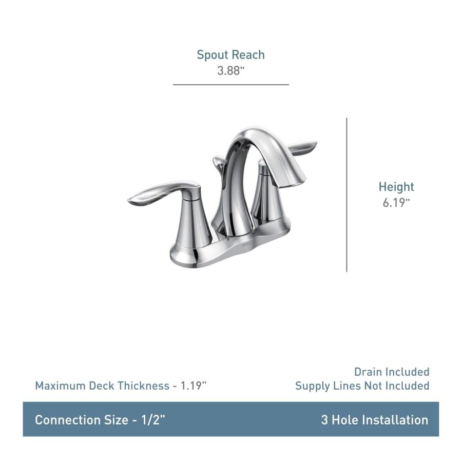 Eva 1.2 GPM Centerset Bathroom Faucet (Valve Included) - snk4gixhaglilvwfugps@2x.jpg