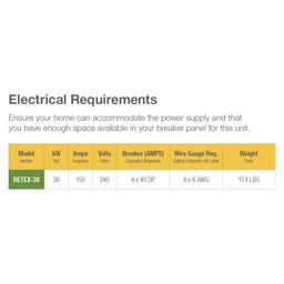 Performance 36 kw Self-Modulating 7.03 GPM Tankless Electric Water Heater - soetlaur3qewk1bypvrb@2x.jpg